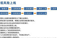 佛山热门设备ERP市场报价