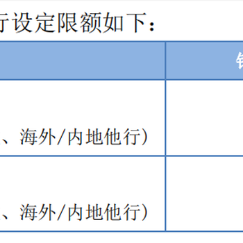 香港民生银行内地见证开户详解——5w资金门槛