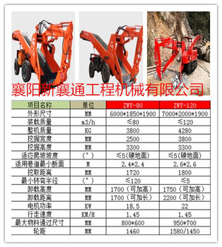 煤矿扒渣机小型扒渣机报价，井下矿用扒渣机械