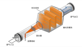 图片0