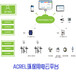 安科瑞河南浙江环保用电监管系统分表计电产污治污设备管理