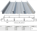 楼承板YX60-263-790图片