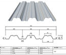 楼承板YX51-240-720图片