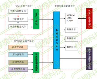 图片0