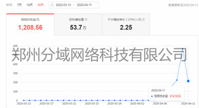 自媒体项目合作，个人培训团队加盟，人均月入2万图片2