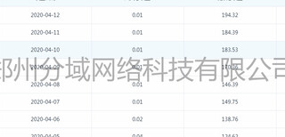 自媒体项目合作，个人培训团队加盟，人均月入2万图片3