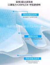 民用一次性口罩防细菌防尘透气挂耳式三层无纺布口罩现货图片