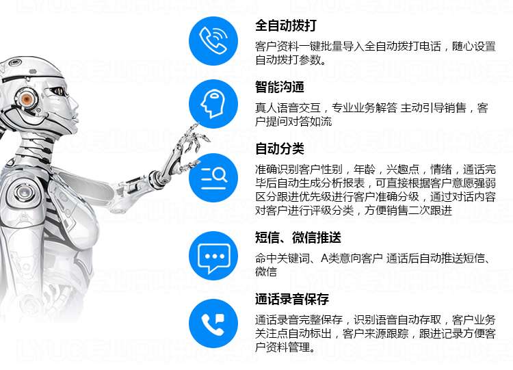 电销外呼机器人_鉴权方式说明