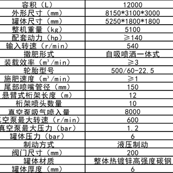 雨林供应液态肥施肥罐车有机肥洒粪机