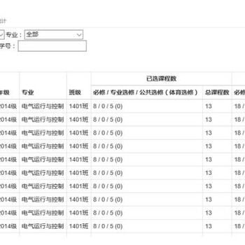 智能排课系统