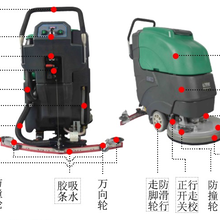 上海手推式洗地机扫地机拖地机