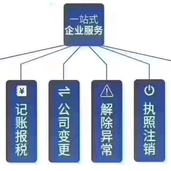 北京办ICP许可的流程和材料