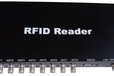 R346型多通道大功率高频读写器