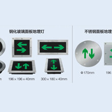 丽江富诺顿智能疏散系统报价图片