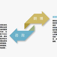 当涂县代做建筑垃圾回收再利用可行性研究报告