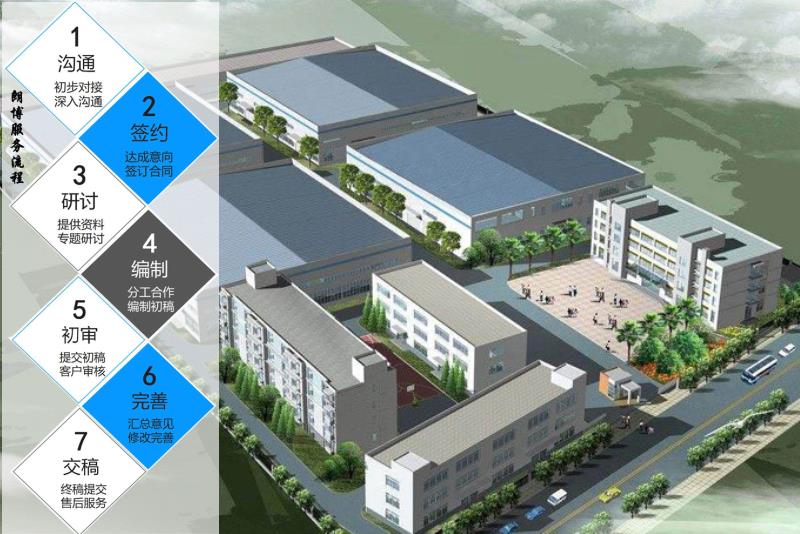 安新县编写报废汽车拆解回收再利用项目申请报告