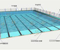 拼裝式泳池的主要結構特點