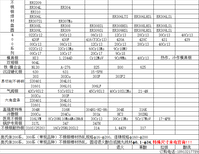 切削性能镍基高温合金K24合金图片3