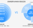 亚马逊无货源招商无库存低成本高收益