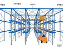 贯通式货架少样多量存储，承载能力强，河南仓储货架厂家直销图片