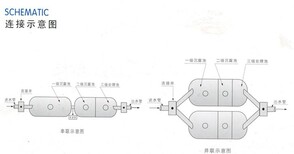 遵义家用玻璃钢环保化粪池、玻璃钢化粪池制造商图片4