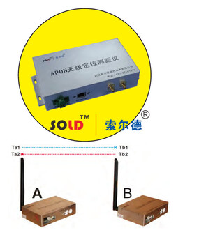 APON无线定位测距仪