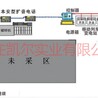 KTC156矿用工作面通信皮带控制装置工作面集中控制系统1