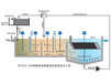 桂林磁絮凝沉淀设备钦州絮凝沉淀设备崇左水处理絮凝沉淀设备
