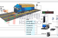 电力燃料行业无人值守称重系统