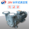 2BV2BESK2SK水环泵