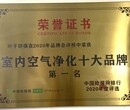 佛山专业除甲醛单位，新房装修后产生气味刺鼻