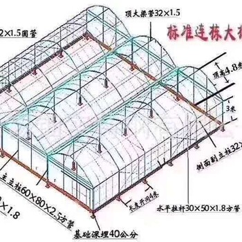 镀锌大棚骨架大棚管及配件