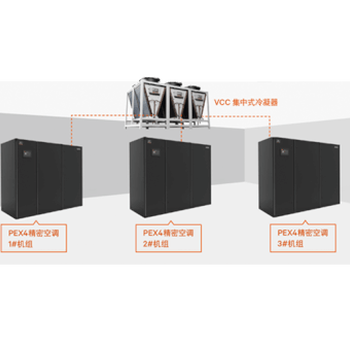 LiebertPEX4能效精密空调