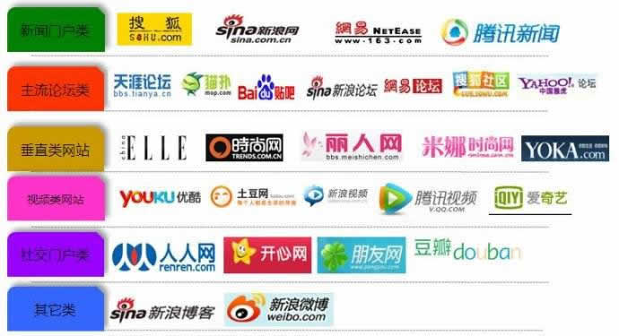 靠譜的火山小推廣價格
