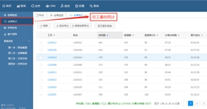 宜春电销外呼系统电销外呼软件江西电销管理系统图片1