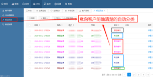 宜春电销外呼系统电销外呼软件江西电销管理系统图片5