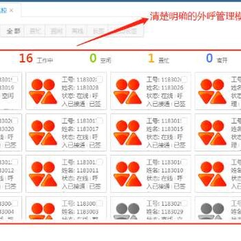 群呼平台电销群呼系统群呼系统语音群呼