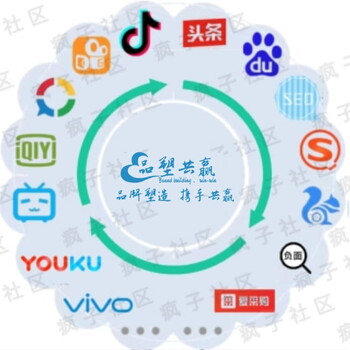 杭州整合营销公司，软文推广新闻发布信息流广告投放
