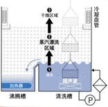 图片0