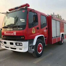 绵阳消防车出售图片