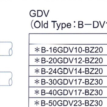 APOLLO焊锡头厂家SB-30GDV17-BZ30阿波罗200w大功率烙铁头