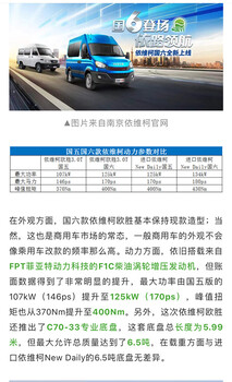 国六依维柯欧胜房车仅37.8万？舜宇依维柯C型房车实拍