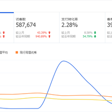 九腾联盟靠谱，九腾联盟泽熙商学院，九腾联盟的秘密