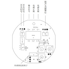 甲苯二异氰酸酯报警器TDI气体报警器-BSA/QT-BJTDI深圳贝斯安