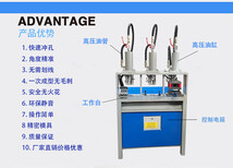 三缸液压冲孔机全自动数控冲孔机不锈钢镀锌管阳台角铁槽钢打孔图片2