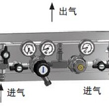 捷仪GCE半自动切换面板装置BMD32035