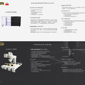 选3DCAM设计软件SWOOD联系SolidKits