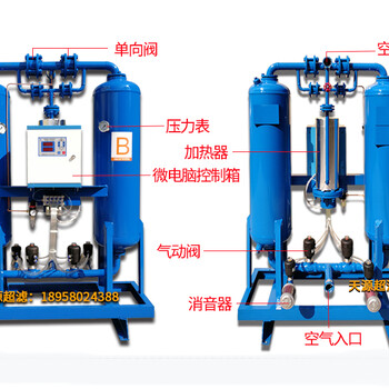 天源微热无热再生吸附式干燥机压缩空气低露点干燥机