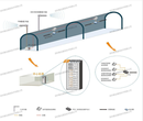 隧道无线通信,隧道信号覆盖，数字无线对讲系统技术解决方案图片