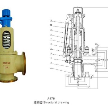 A47Y带扳手弹簧微启式安全阀